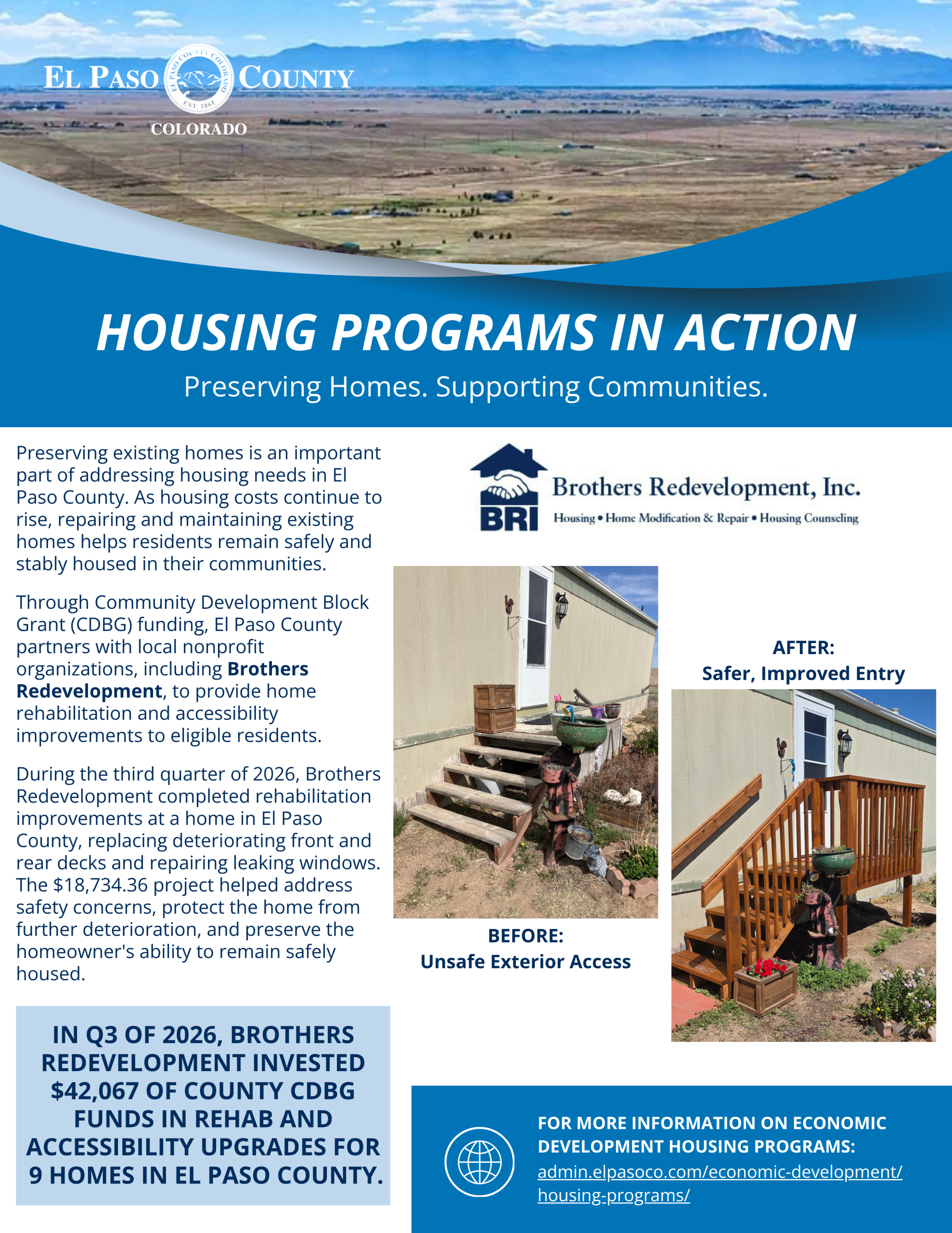 Housing Q3 WIA 2026