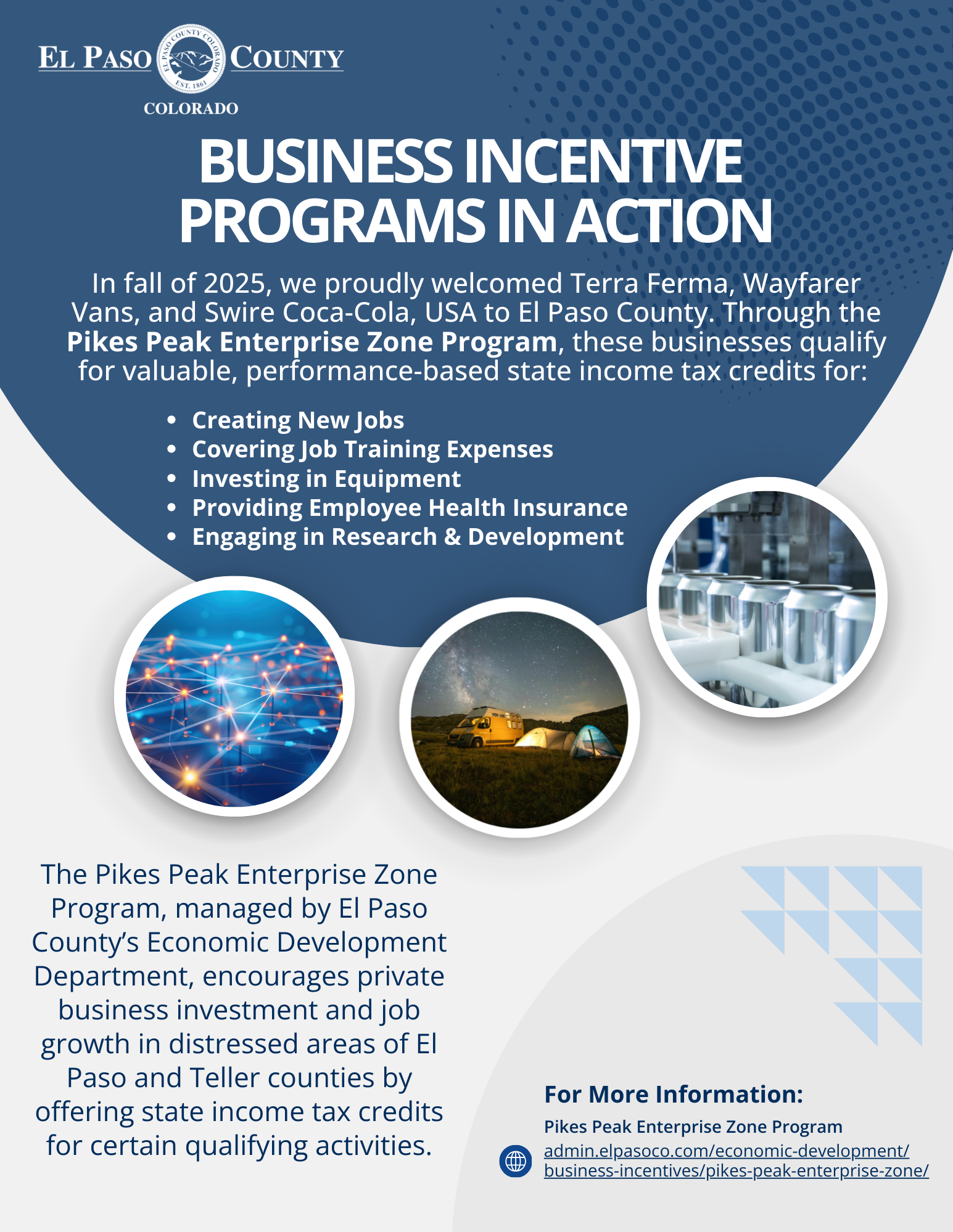 Business Work in Action Q4 2025