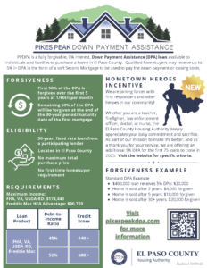 PPDPA_One-Pager_10.2025 PPDPA Flyer 10.25