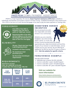 PPDPA One-Pager 2026