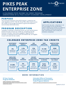 PPEZ One-Pager 4.2026