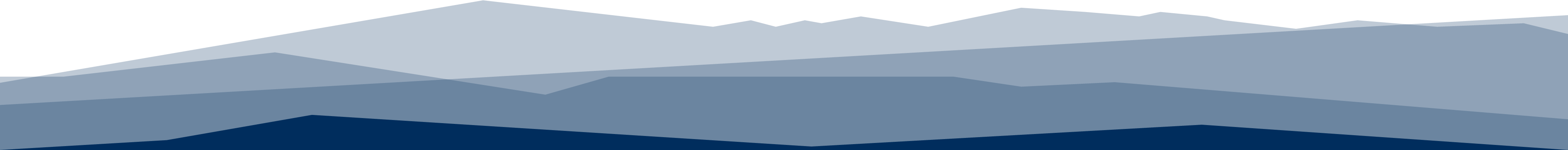 Dark blue mountain outline that is used as a visual page break.